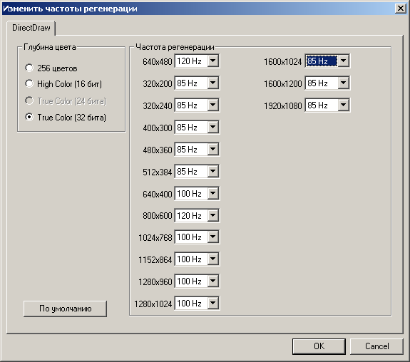 ������ �������� ������� ����������� �� Asus